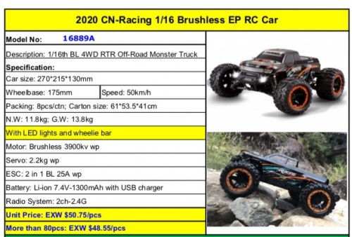 Auto RC elettriche - Tutto sul modellismo RC con 1001Hobbies